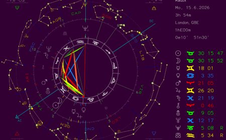 Full Moon Reading 29 July 26