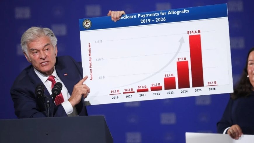 Trump Admin Blocks $1.6 Billion in Fraudulent Medicare Lab Bills